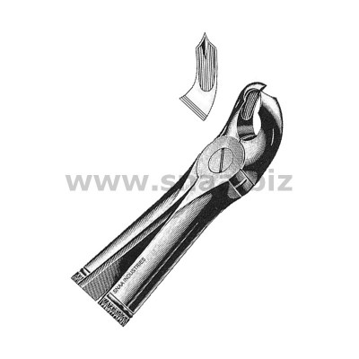 Extracting Forceps English Pattern, Fig. 32