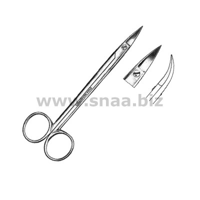 Quinby Gum Scissors, Fig.2