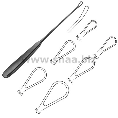 Sims Uterine Curette, Sharp