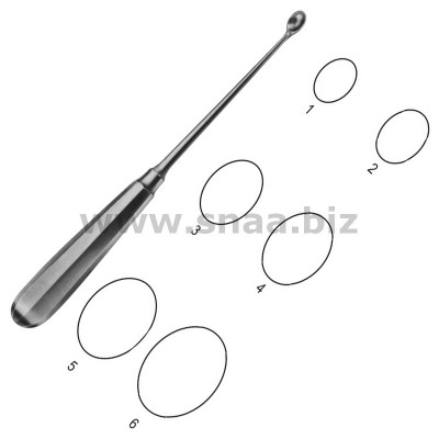 Simon Uterine Curette, Sharp